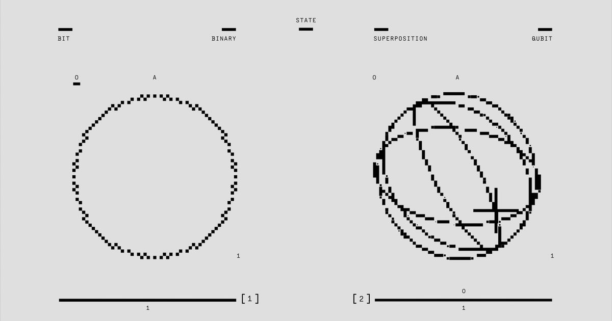 Les bases de donnees vectorielles expliquees : embeddings et recherche par similarite