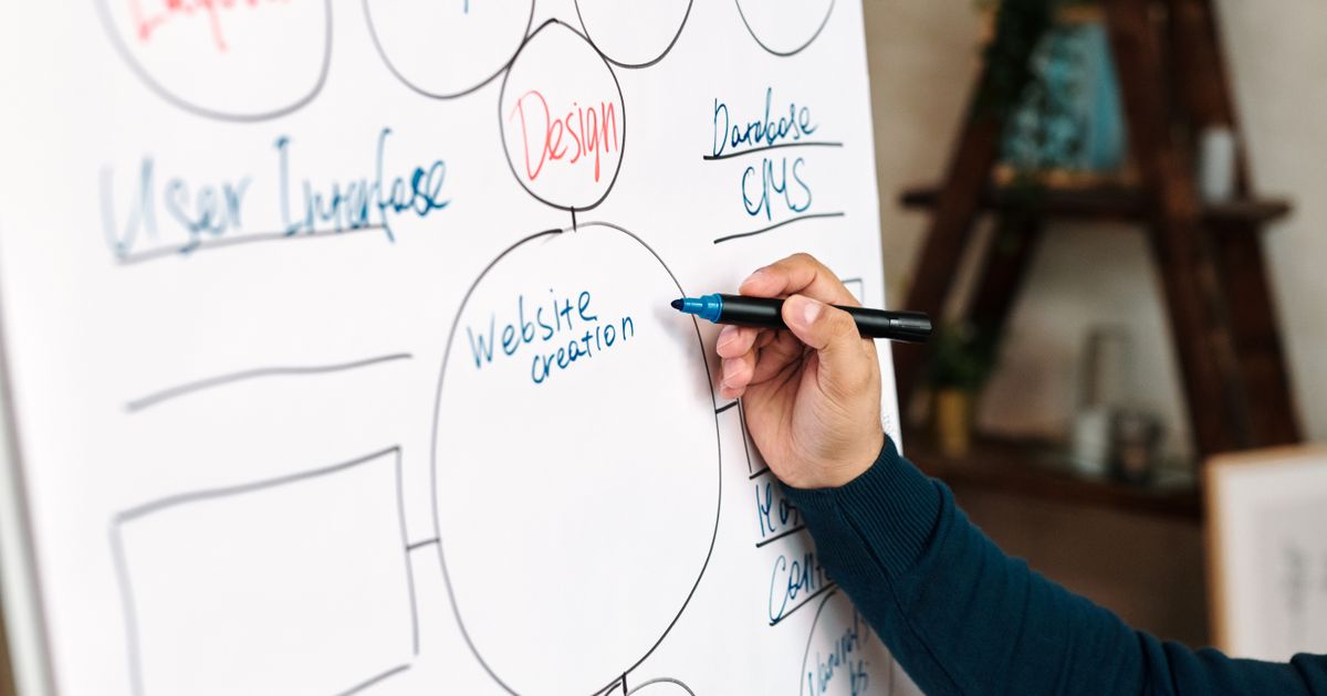 A practical data modeling methodology, from requirements to schema